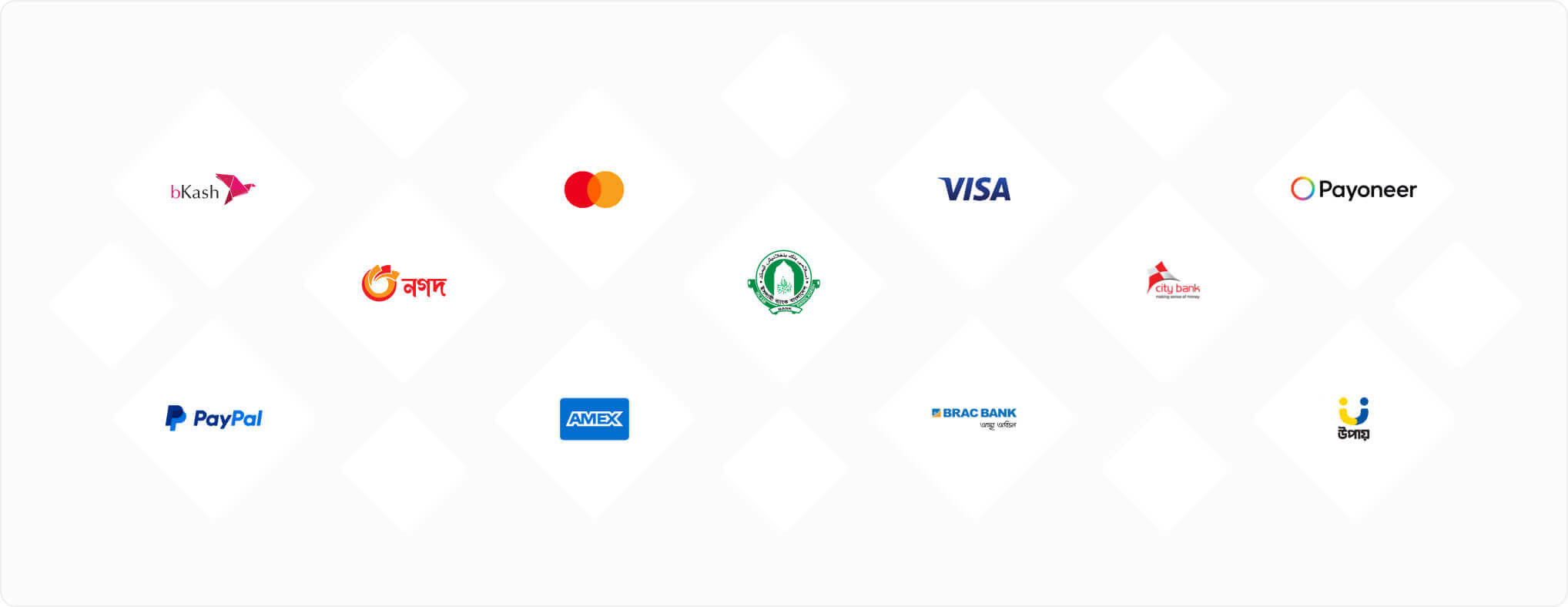 payment-mathod